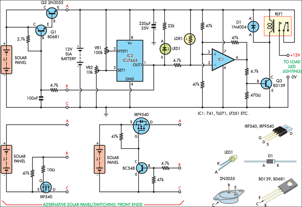 Schéma et principe de fonctionnement du contrôleur de charge de batterie solaire