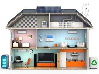 Chauffage dans une maison intelligente : appareil et principe de fonctionnement + conseils pour organiser un système intelligent