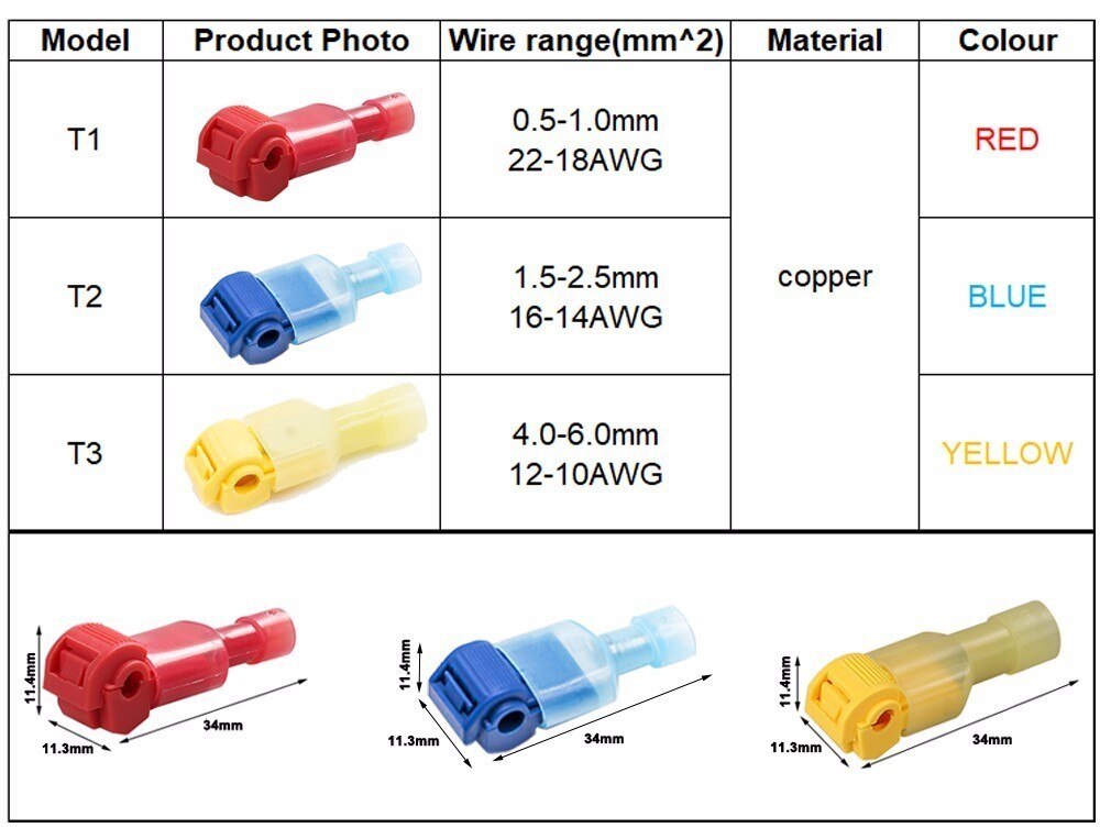 Méthodes de connexion des fils : soudure, soudage, cosses, pinces