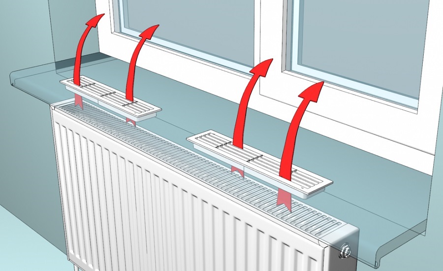 Ventilation forcée sous le rebord de la fenêtre - club des maîtres