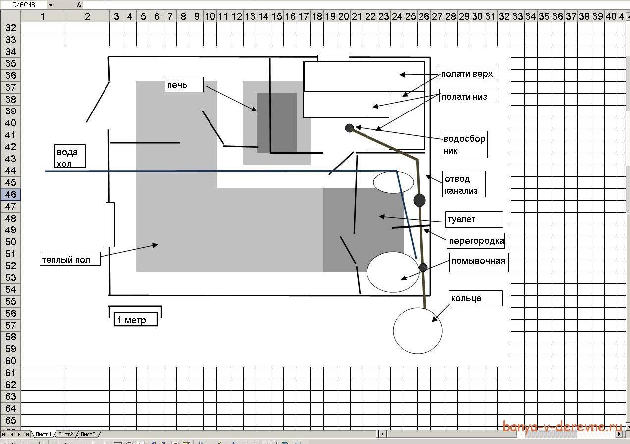 Égouts à faire soi-même pour un bain: schémas possibles et appareil indépendant