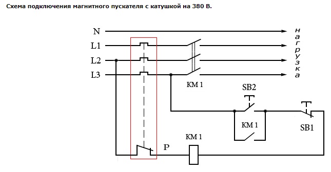 Schéma de connexion du démarreur magnétique 380v