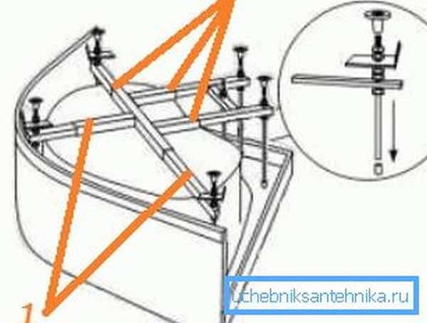 Receveur de carrelage de douche: instructions de montage à faire soi-même