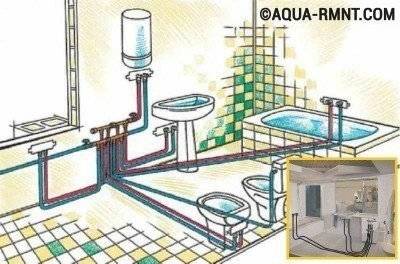 Plomberie dans un appartement - comparaison des circuits en té et collecteur