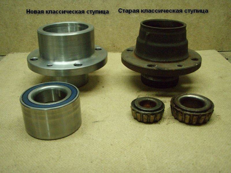 Comment faire une éolienne à partir d'un générateur de voiture