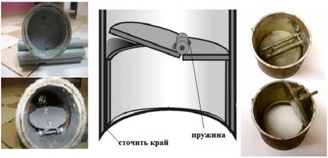 Chaudière pour un puits: appareil, options et schémas de fabrication à faire soi-même