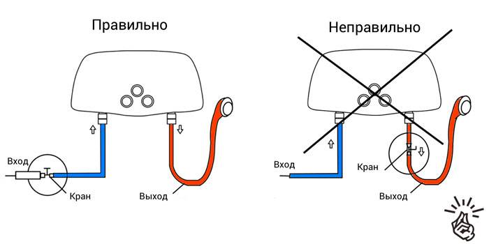 Choisir un ballon d'eau chaude