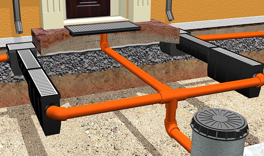 Calcul des égouts pluviaux - algorithme et calculateur en ligne