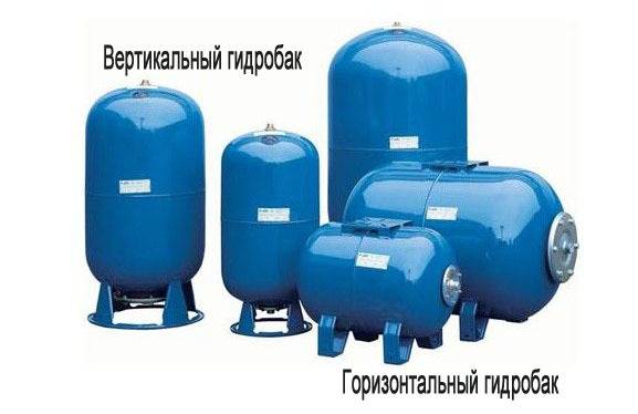 Accumulateur hydraulique: dispositif et principe de fonctionnement d'un réservoir hydraulique dans un système d'alimentation en eau