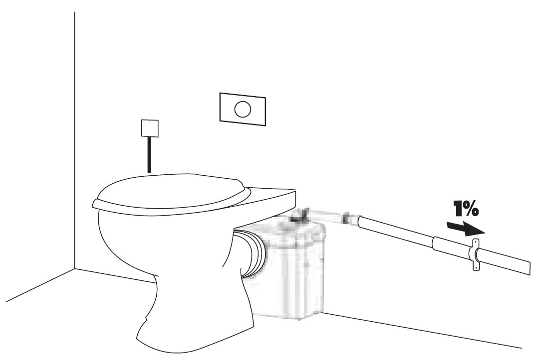 Installation d'une cuvette de toilettes (99 photos): comment l'installer soi-même, comment installer correctement un modèle suspendu