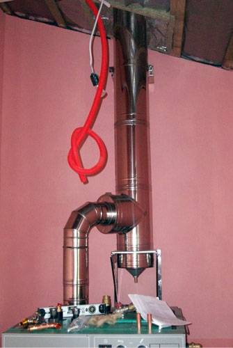 Condensation de la cheminée et point de rosée | kirpichiki.pro