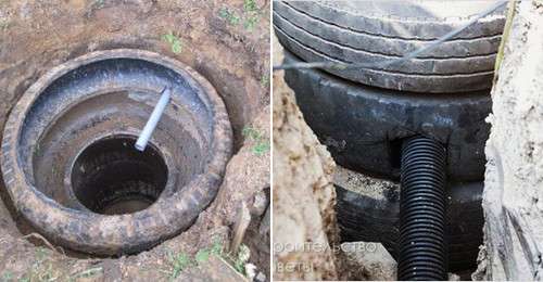 Les avantages d'une fosse septique à partir de pneus et de fabrication à faire soi-même