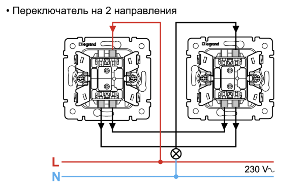 Pass-through switch : schéma de branchement 2 clés + conseils pour choisir et brancher
