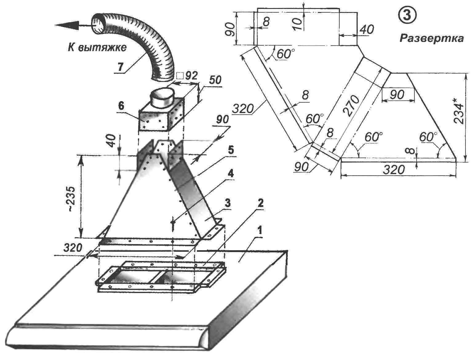 Ventilation par aspiration: principe de fonctionnement, emplacements d'installation (montage)