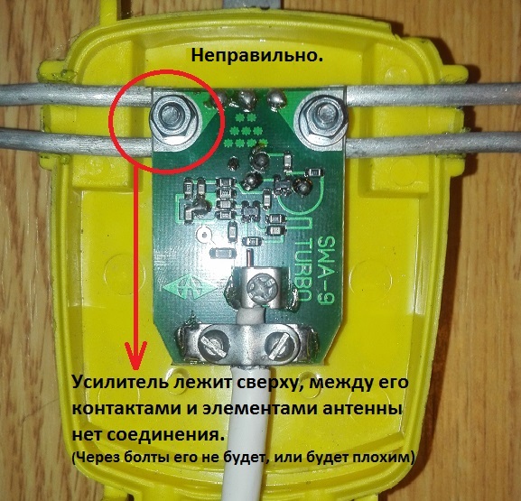 Instructions pour choisir une antenne pour la télévision numérique