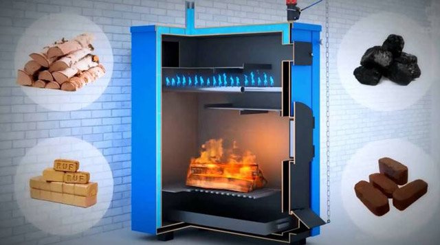 Systèmes de chauffage économes en énergie : comment et sur quoi pouvez-vous économiser ?