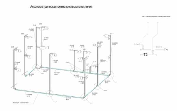 Comment faire du chauffage dans une maison privée