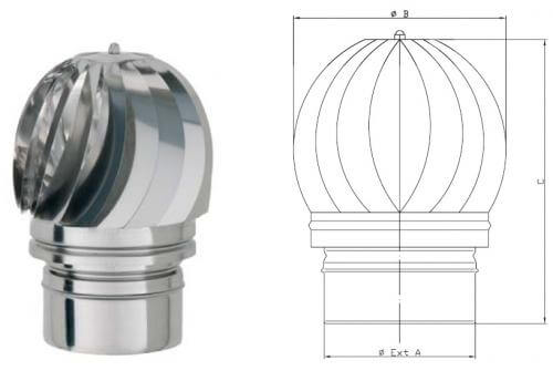 Déflecteur de cheminée de chaudière à gaz: exigences d'installation et règles d'installation