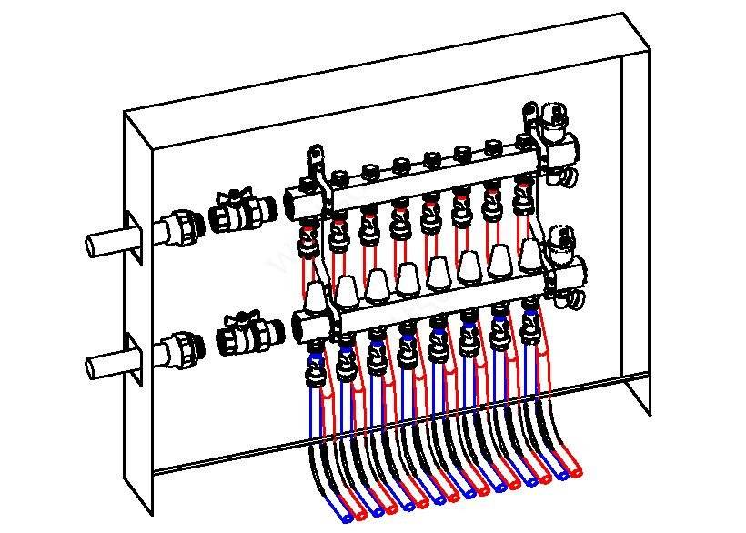 Collecteur de distribution de chauffage à faire soi-même