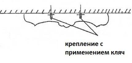 Prise de plafond sous le lustre: instructions d'installation de la prise au plafond