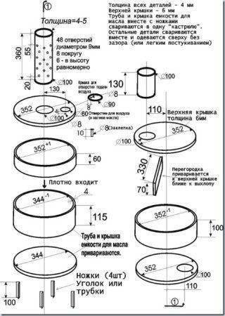 Auto-assemblage d'un poêle ventru à l'huile usagée
