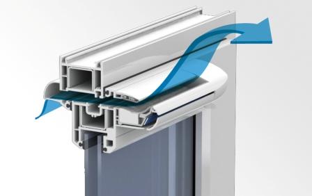 Ventilation dans le rebord de la fenêtre: méthodes et instructions détaillées pour organiser la ventilation du rebord de la fenêtre