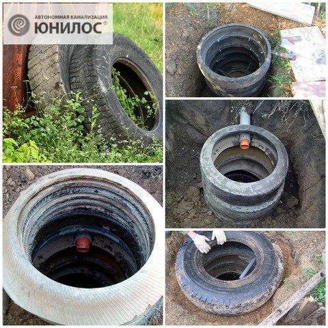 Puisard de pneus : option avec trop-plein, éloignement de l'arrivée d'eau