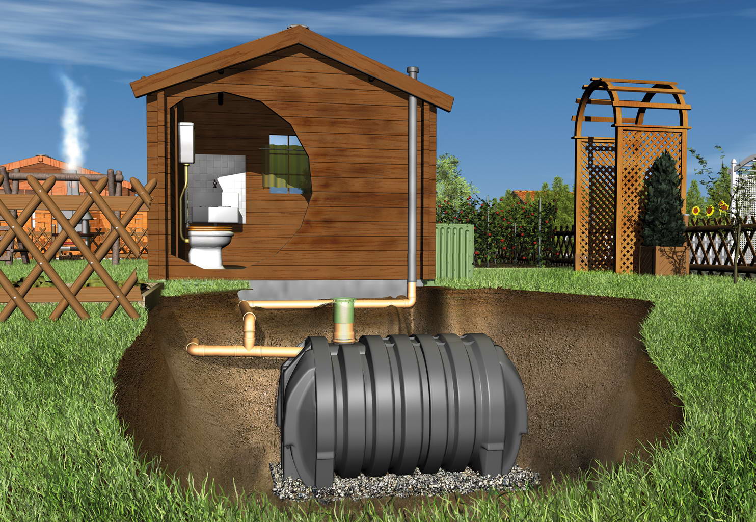 Assainissement à faire soi-même dans le pays + photos, schémas, dessins