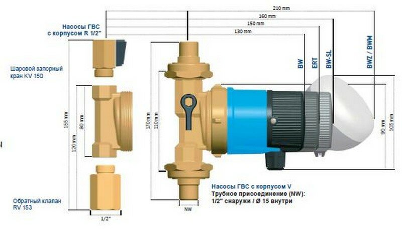Pompe de circulation ECS : version pour recirculation d'eau chaude à une température de 100 degrés, produit de recirculation pour l'alimentation en eau