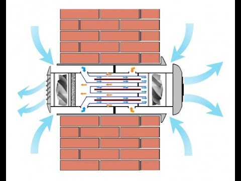 Comment disposer les conduits de ventilation dans une maison privée: règles de conception et guide de construction