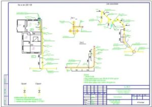 Gazéification autonome d'une maison privée: schémas des systèmes d'alimentation en gaz