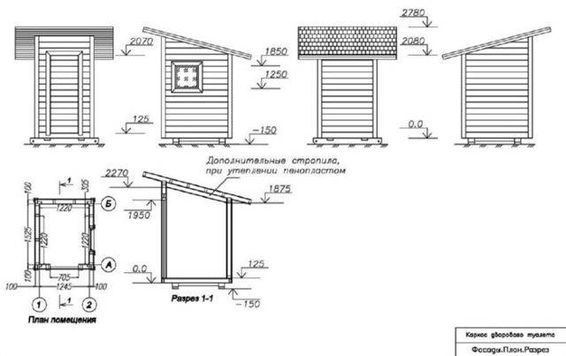 Toilettes de campagne: un appareil, des instructions étape par étape pour construire vos propres mains | 40+ photos et vidéos