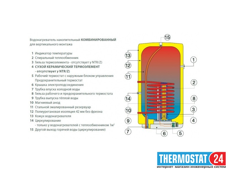 Chaudière pour chauffage indirect de dragice