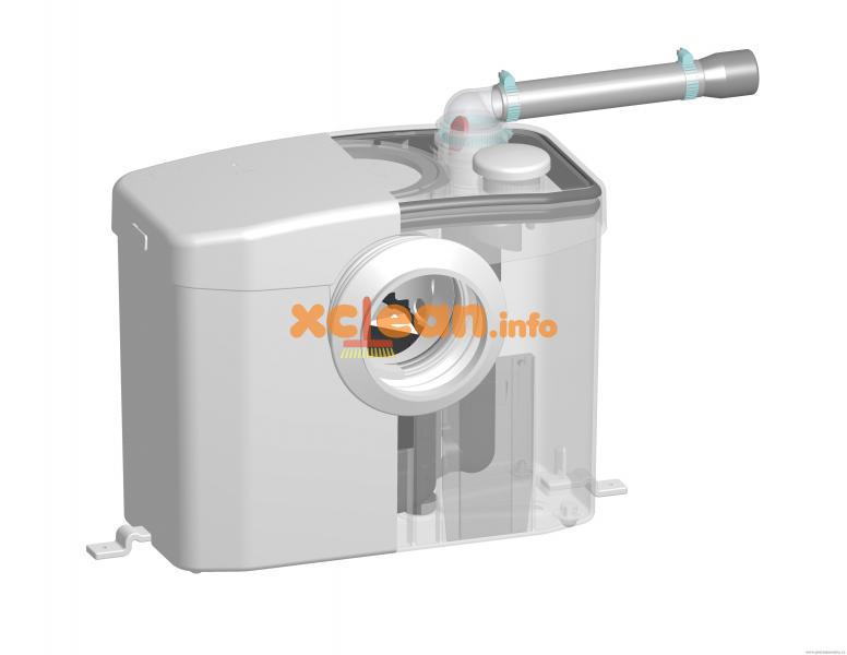 Pompe fécale domestique: classification et dispositif d'une pompe fécale pour toilettes