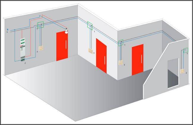Schéma de raccordement des relais : appareil, application, subtilités de choix et règles de raccordement