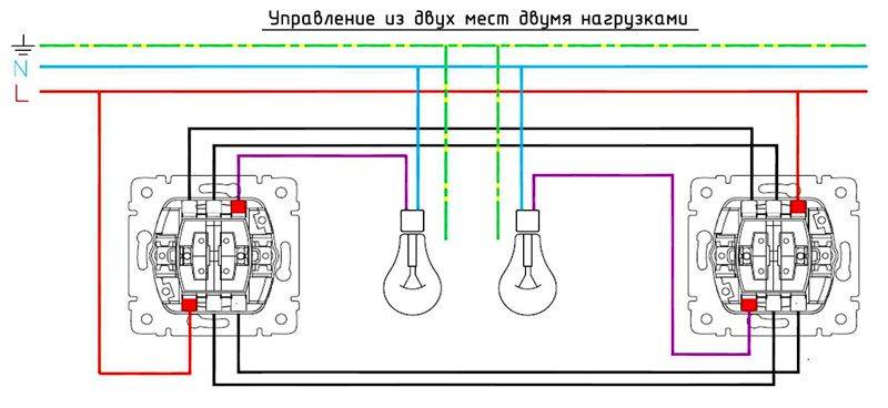 Raccordement d'un interrupteur de passage à deux et trois endroits : analyse des schémas + notice d'installation