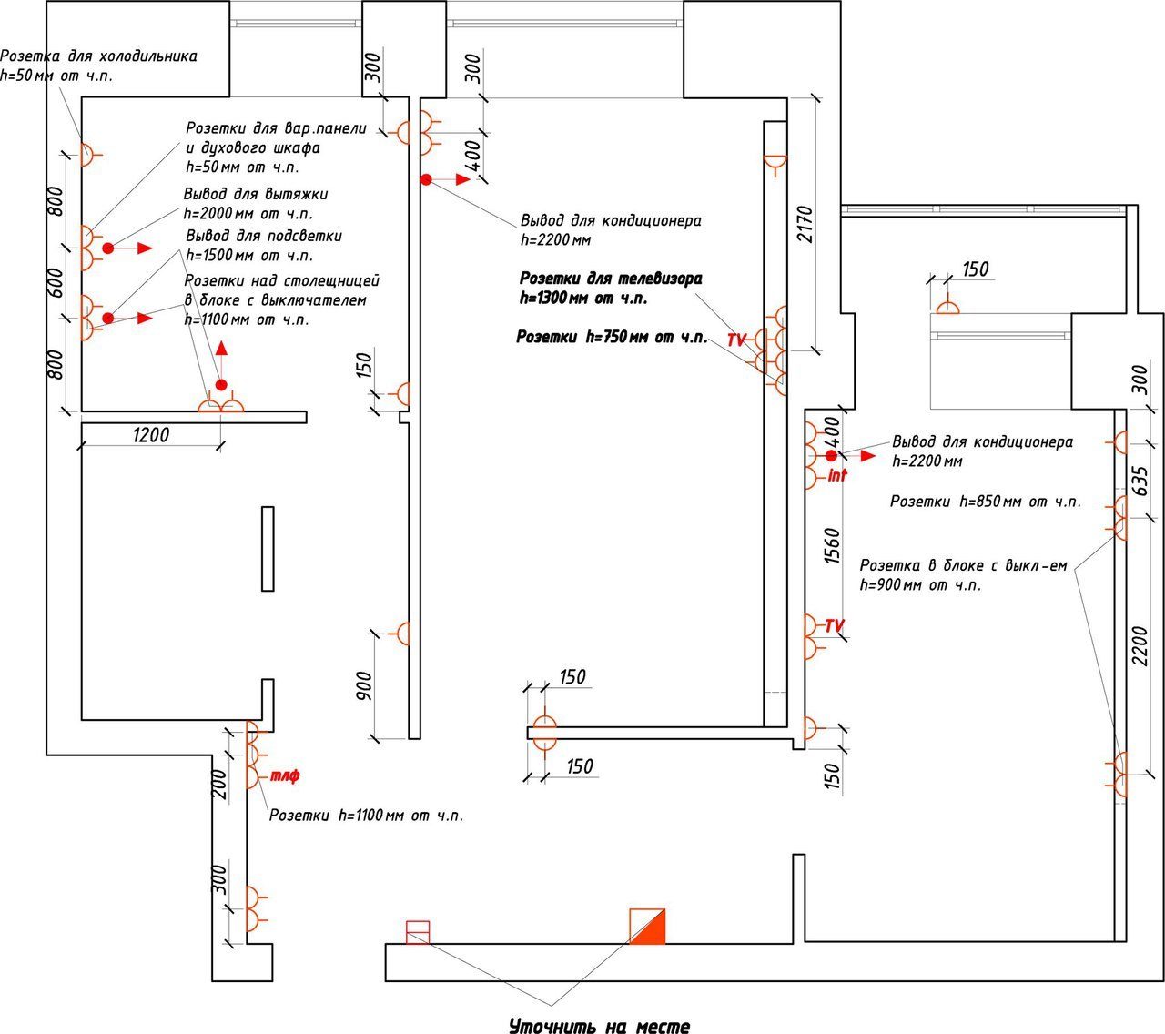 Désignation des prises et interrupteurs dans les dessins