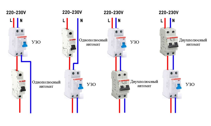 Difamatomata et ouzo - quelle est la différence, la principale différence
