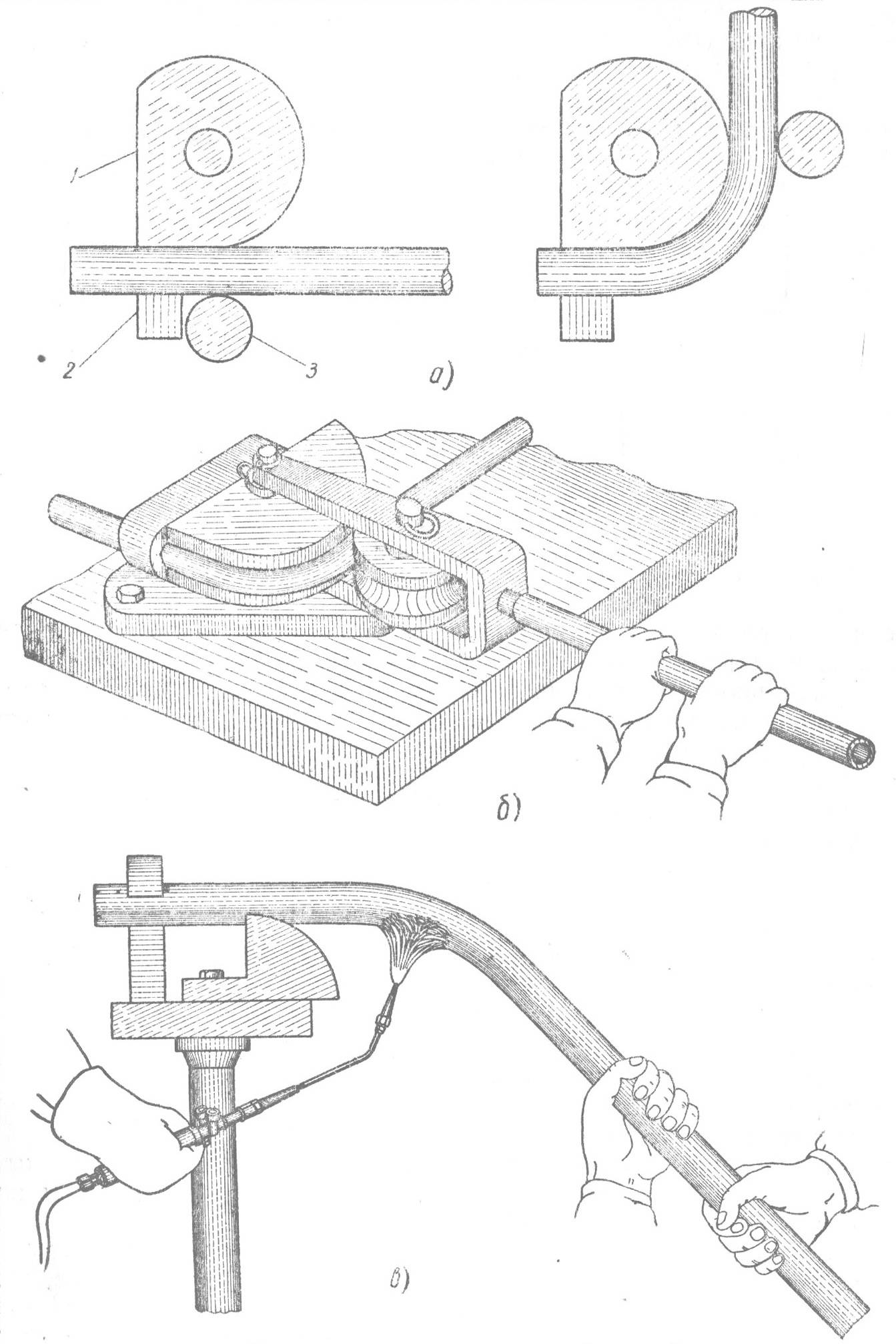 Comment plier un tuyau profilé à la maison sans cintreuse?