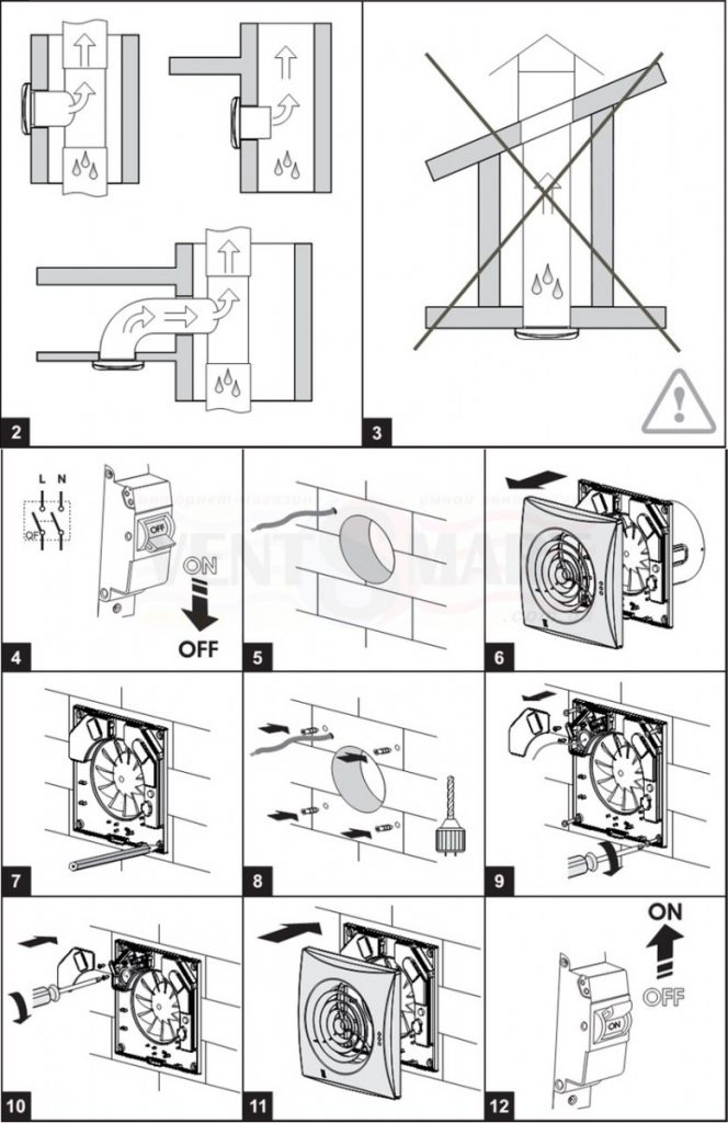 Ventilateur d'extraction dans la salle de bain: comment choisir le bon + règles d'installation