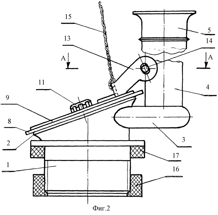 Comment fonctionne une vanne de vidange d'évier - PTO Engineer