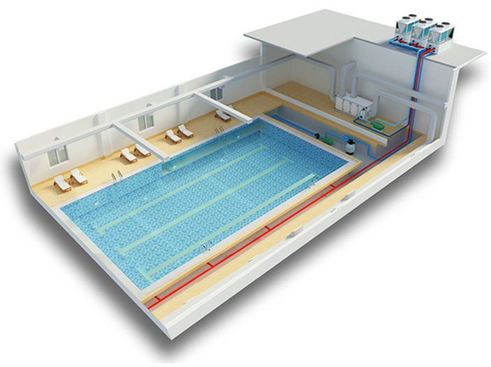 Ventilation d'alimentation et d'extraction pour la piscine