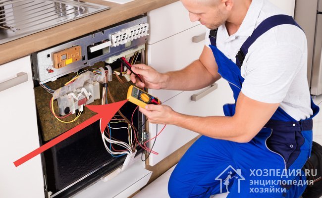 Nous réparons le lave-vaisselle de nos propres mains : erreurs, pannes + élimination