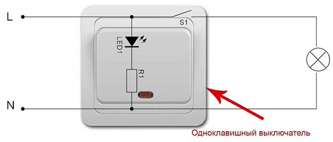 La lampe clignote après s'être éteinte