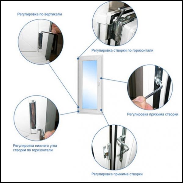 Comment bien entretenir une fenêtre en plastique pour qu'elle dure longtemps