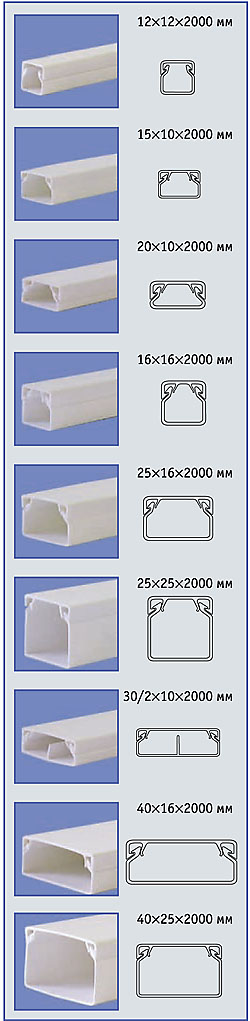 Installation d'une boîte de jonction pour le câblage externe et caché