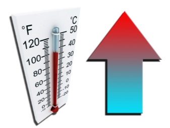 Lampes LED Ecola (Ecola): aperçu de la gamme, avantages et inconvénients, avis des consommateurs