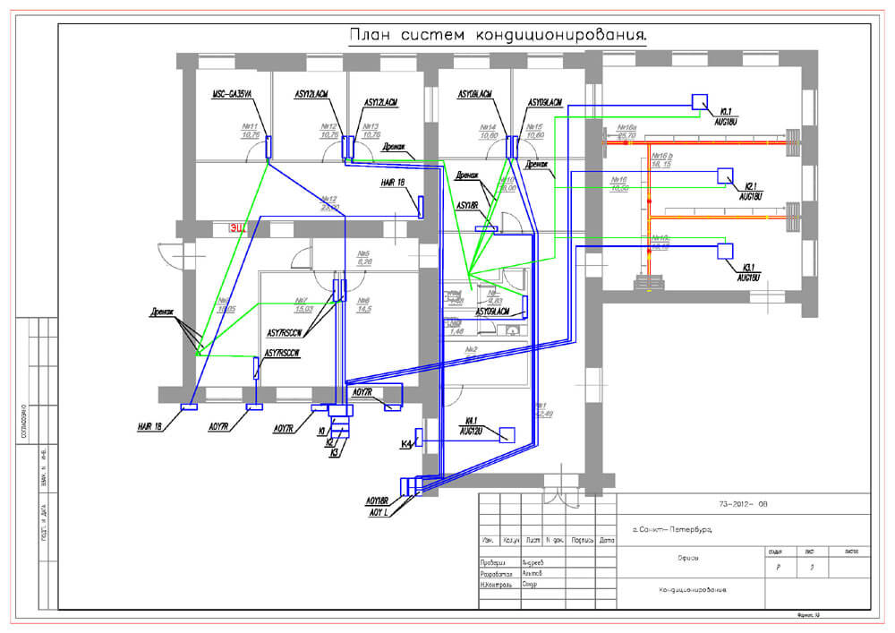 Conception ventilation et climatisation