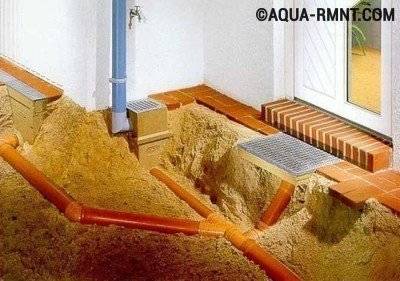 Égout pluvial à faire soi-même: tout savoir sur le dispositif d'évacuation des eaux pluviales pour une résidence d'été et une maison privée