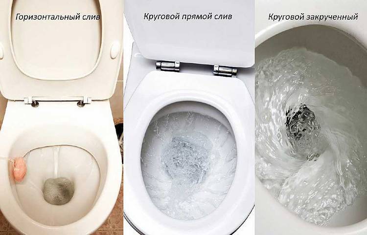 Comment installer une toilette à sortie horizontale ?